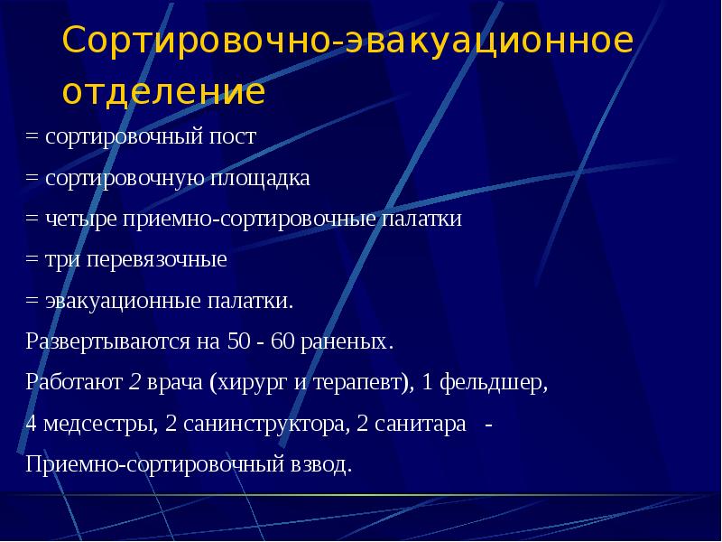 Военно полевая хирургия презентация