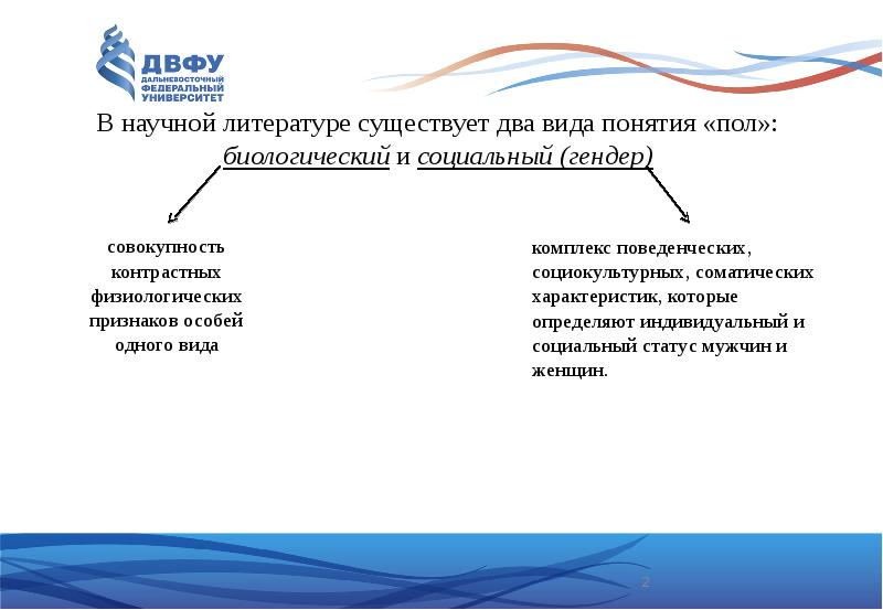 Гендерный конфликт презентация