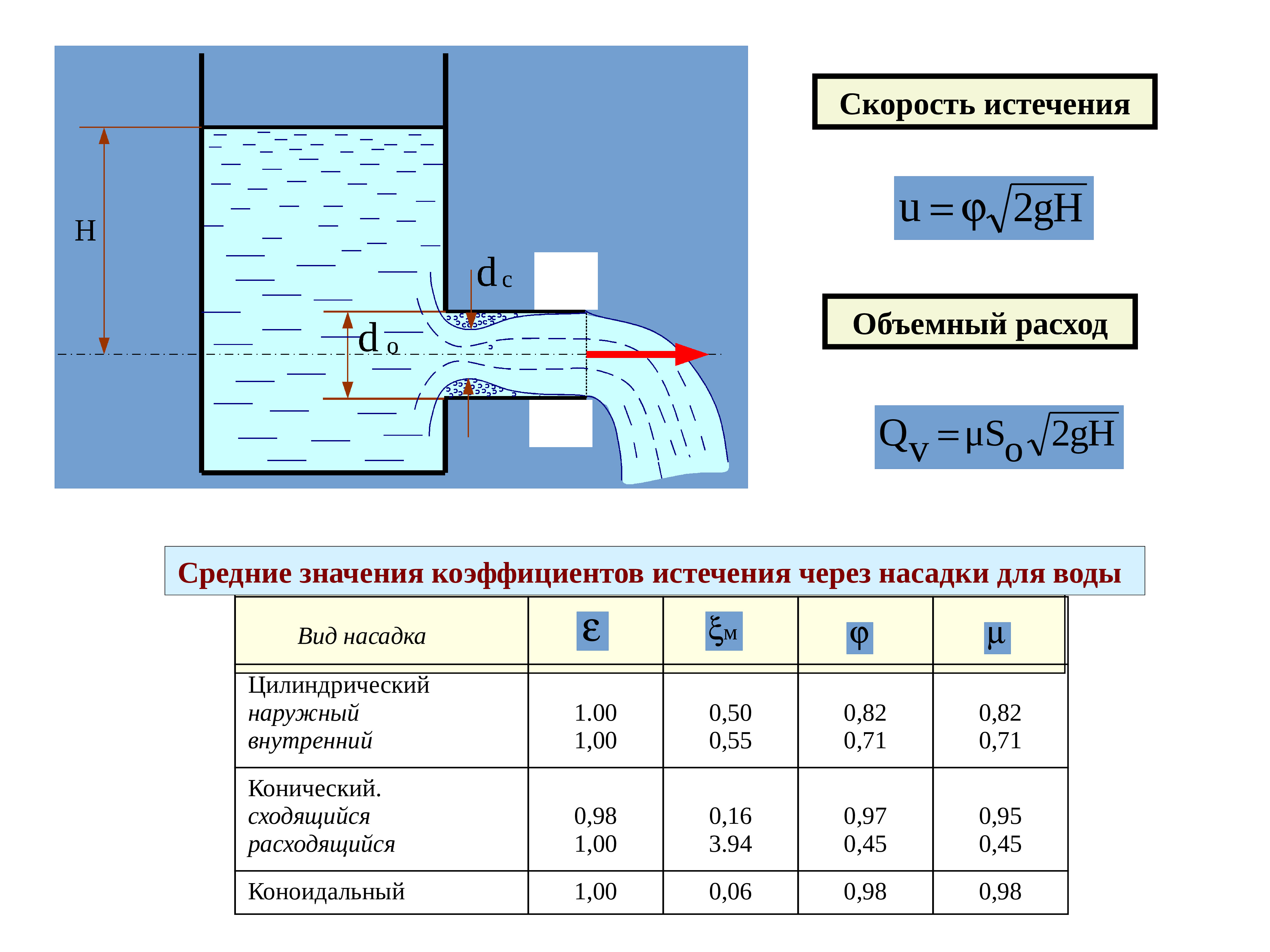 В случае истечения