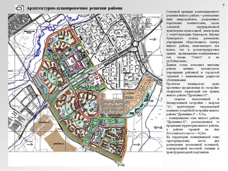 Генеральный план петрозаводска