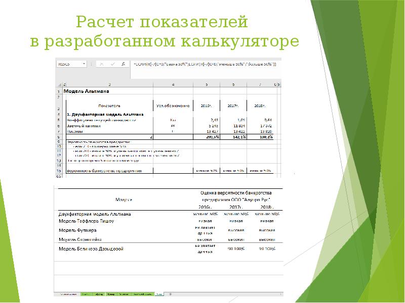 Прогнозный баланс презентация