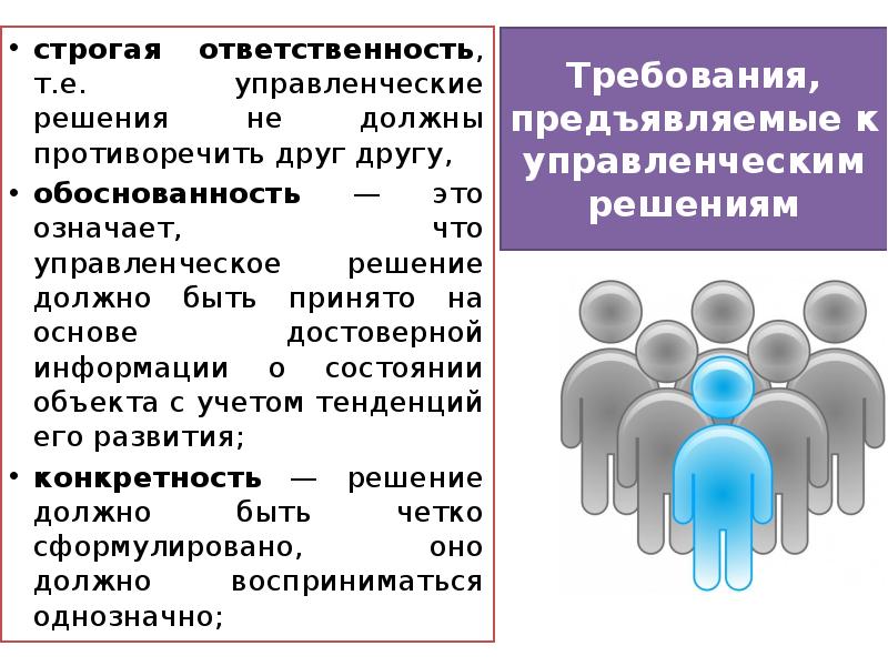 Требования предъявляемые к управленческим решениям презентация