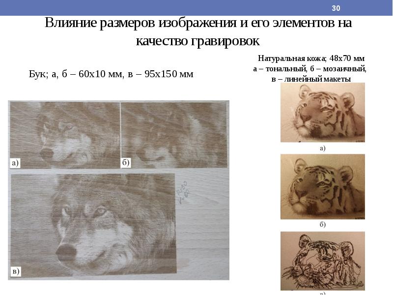 Лазерные технологии презентация