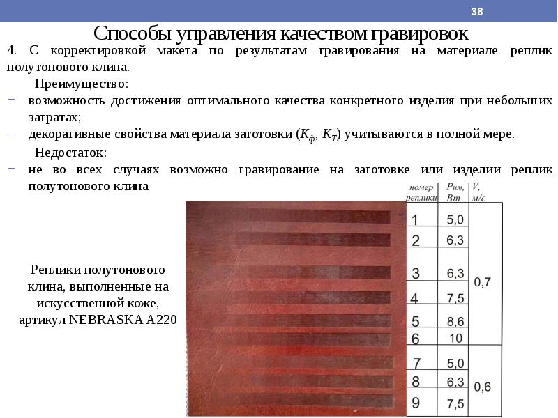 Проект лазерные технологии и их использование презентация