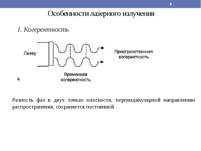 Лазерные технологии презентация