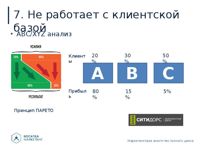 Как звучит маркетинговое название совместного решения компании 1с и зао калуга астрал