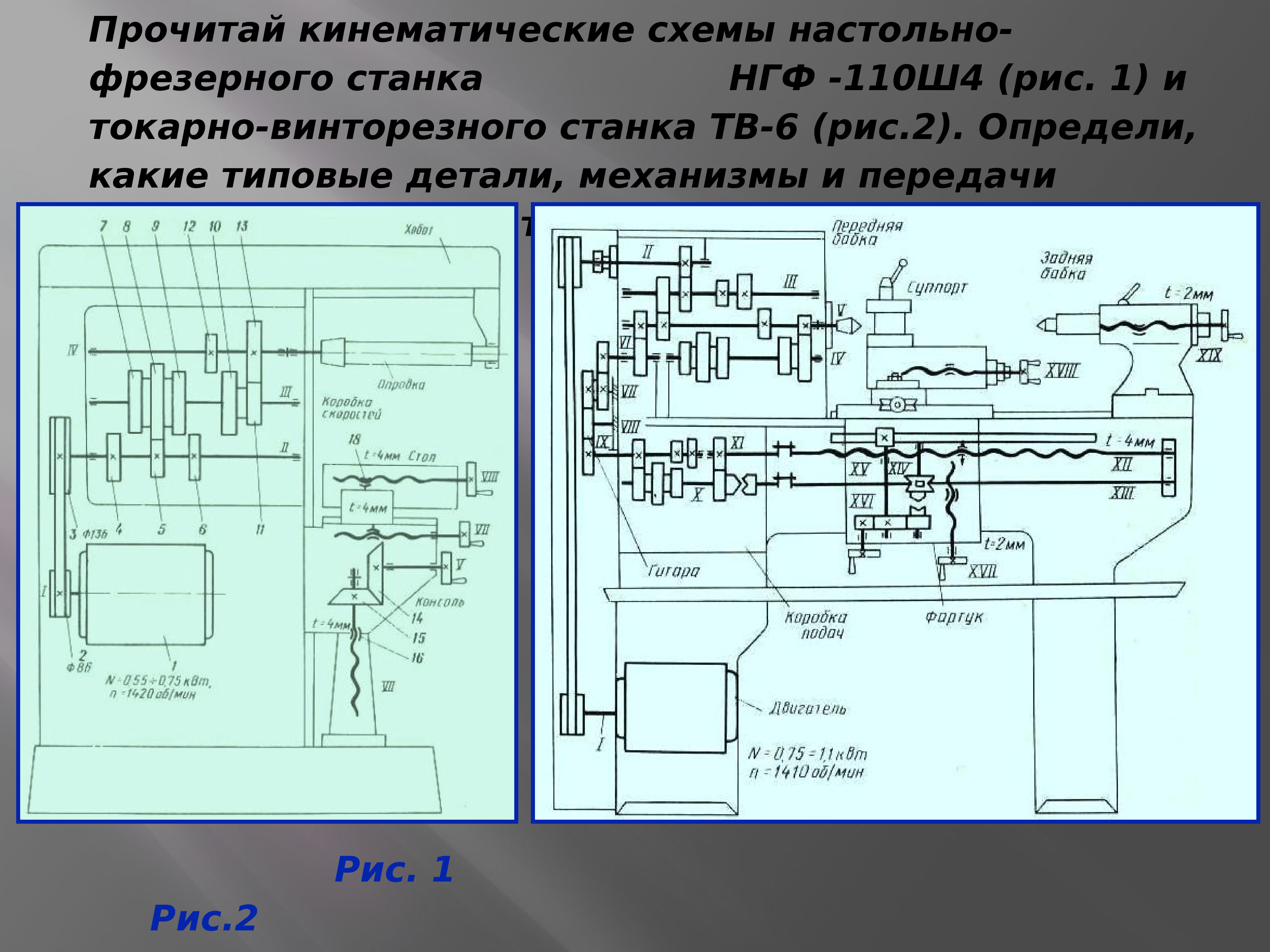 Cortland dv r25 схема