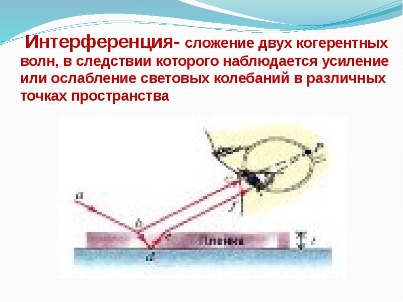 Сложение в пространстве волн при котором наблюдается устойчивая во времени картина усиления