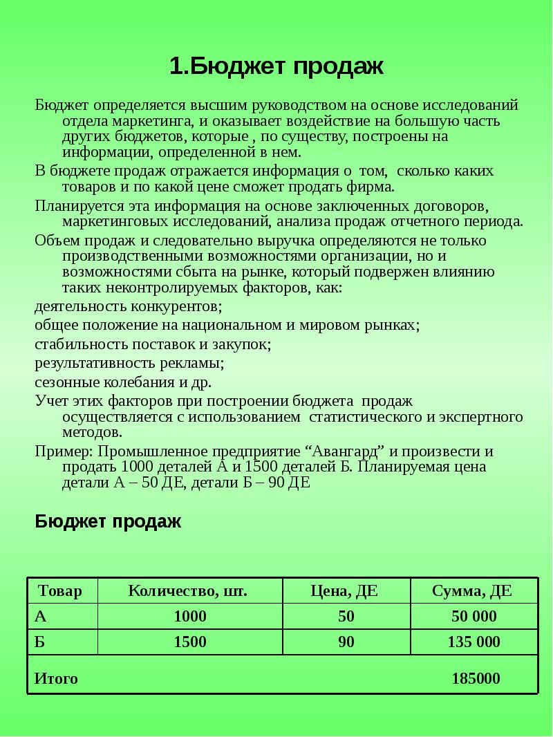 Взаимосвязь плана продаж и бюджета продаж в страховании