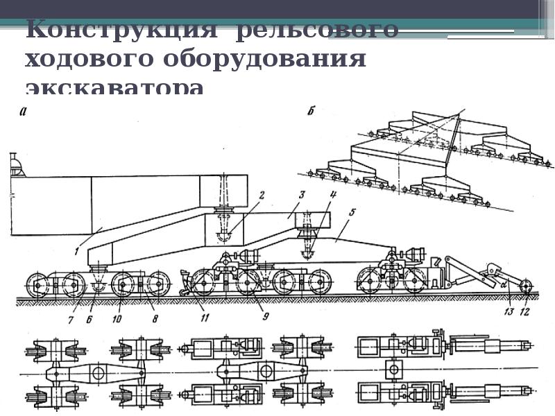 Конструкция рельсового. Рельсоколесное ходовое оборудование схема. Шагающе-рельсовое ходовое оборудование экскаваторов. Рельсовый экскаватор схема. Рельсоколесное ходовое оборудование основные части.