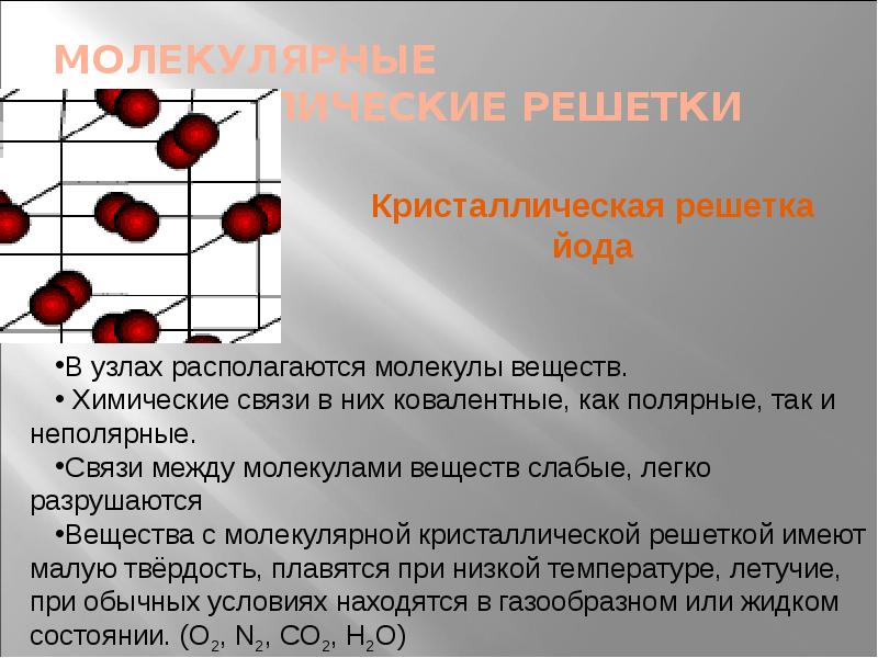 Молекулярная кристаллическая решетка определение