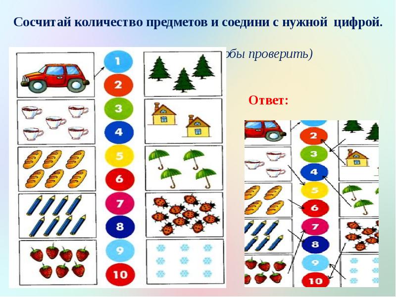 Математические представления