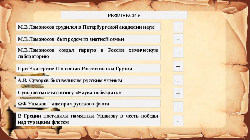 Жизнь отечеству честь никому презентация 4 класс окружающий мир перспектива