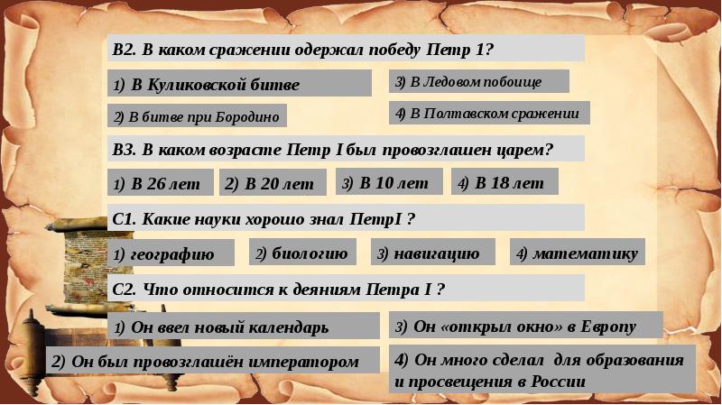 Жизнь отечеству честь никому презентация 4 класс окружающий мир перспектива