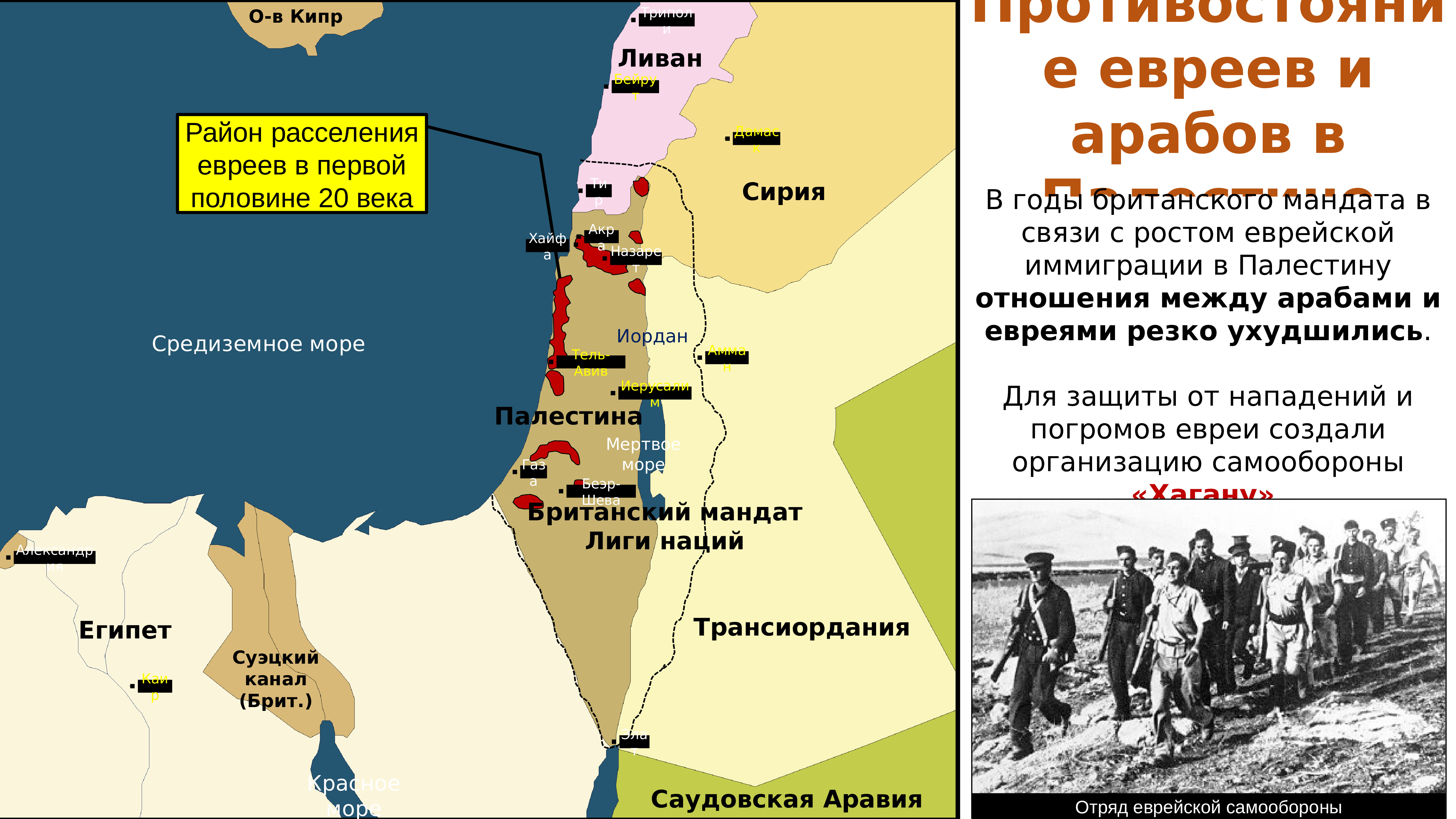 Возникновение государства израиль презентация