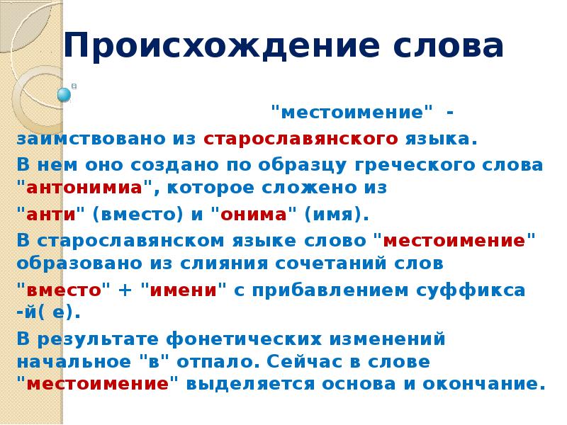 Происхождение слова         