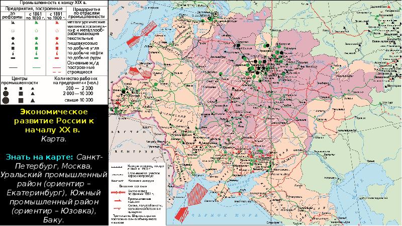 Экономическая карта российской империи