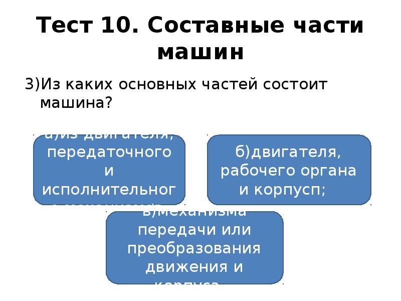 Из каких частей состоит. Составные части машин технология 6 класс тест. Составные части по. Из каких частей состоит презентация. Машина состоит из трех основных частей это каждая.