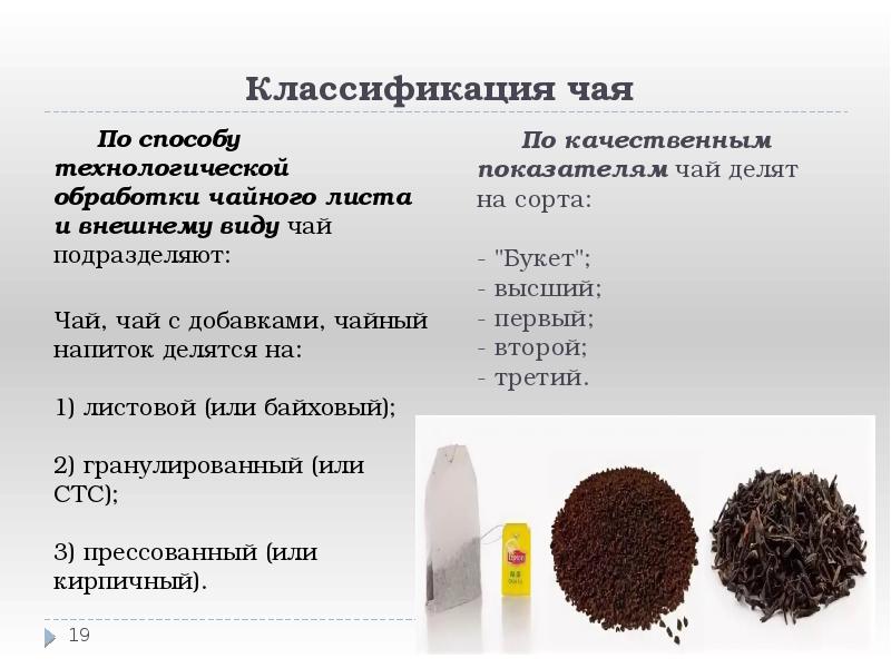 Классификация чая
По способу технологической обработки чайного листа и внешнему Классификация чая
По способу технологической обработки чайного листа и внешнему