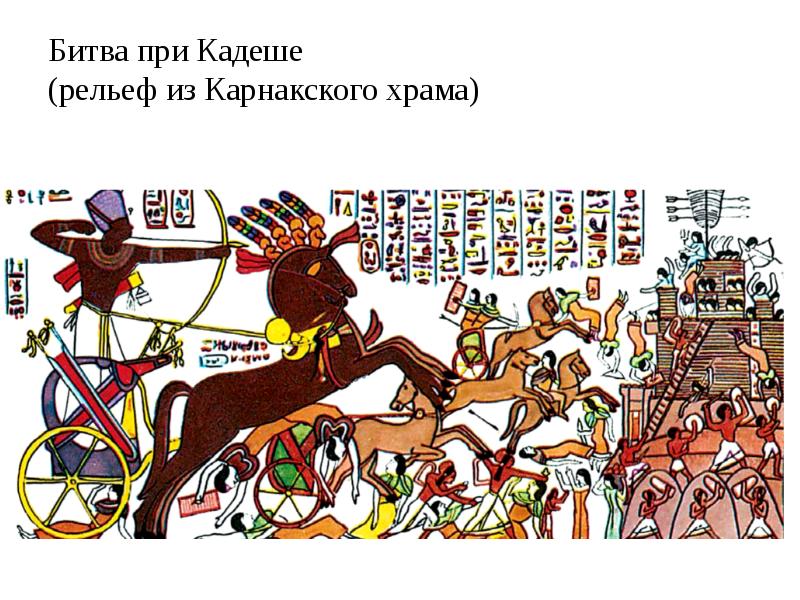Битва при Кадеше (рельеф из Карнакского храма) Битва при Кадеше (рельеф из Карнакского храма)