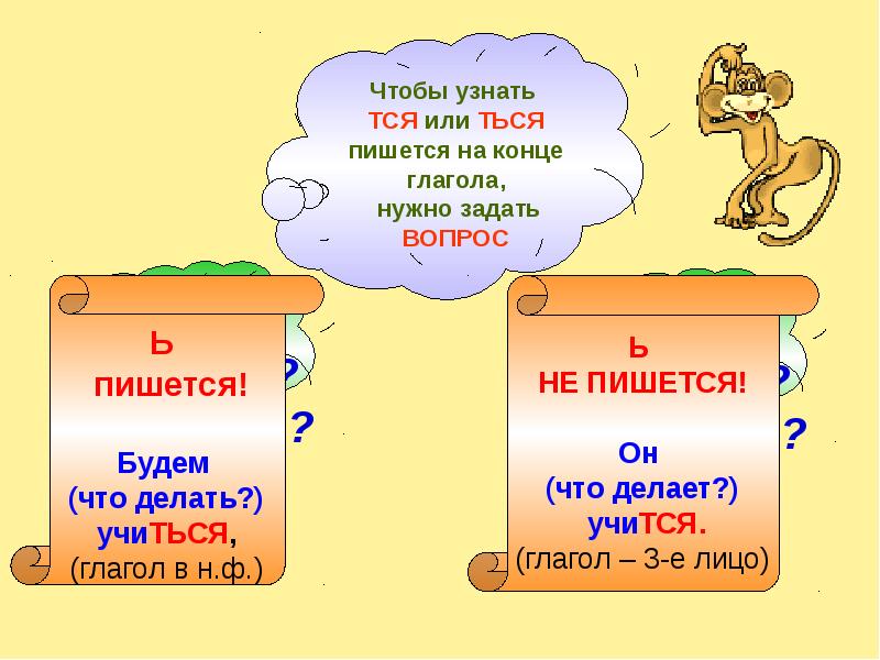 Презентация 4 класс русский