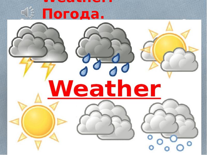 The weather презентация