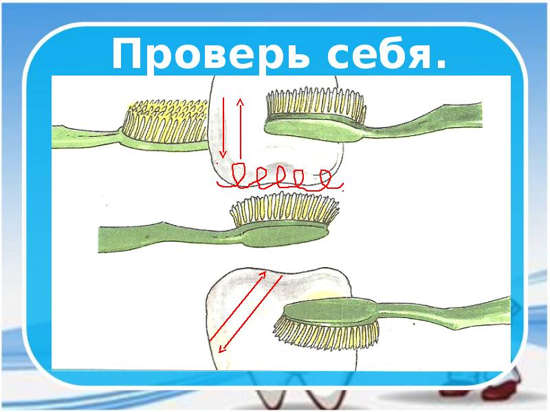 Презентация окр мир 1 класс почему нужно чистить зубы и мыть руки презентация