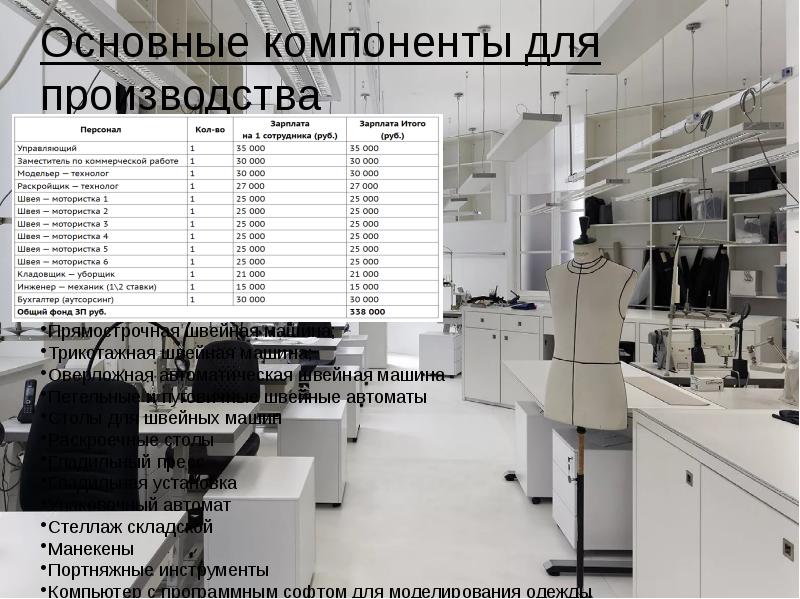 Трикотажная швейная машина