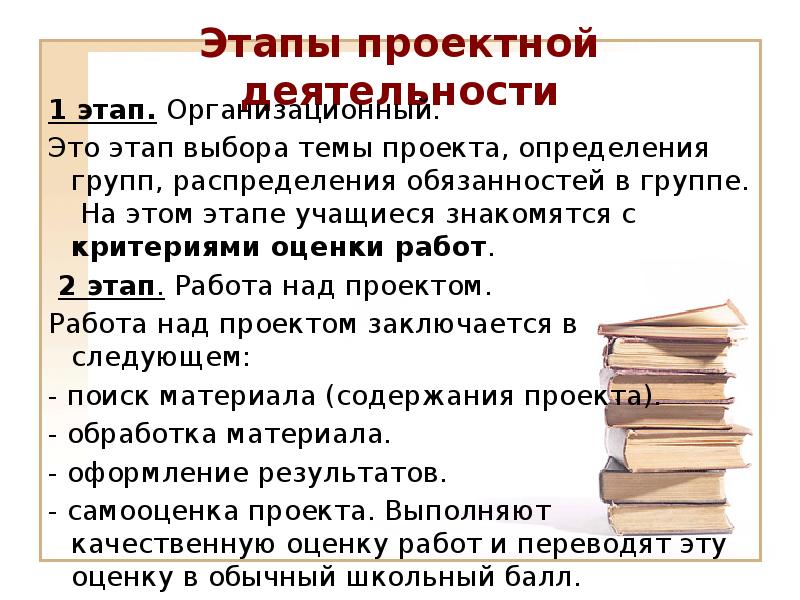 Проектная деятельность контрольная работа