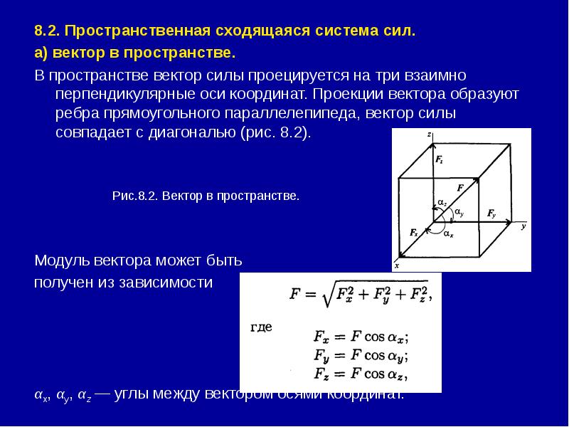 Пространственная система сходящихся сил рисунок