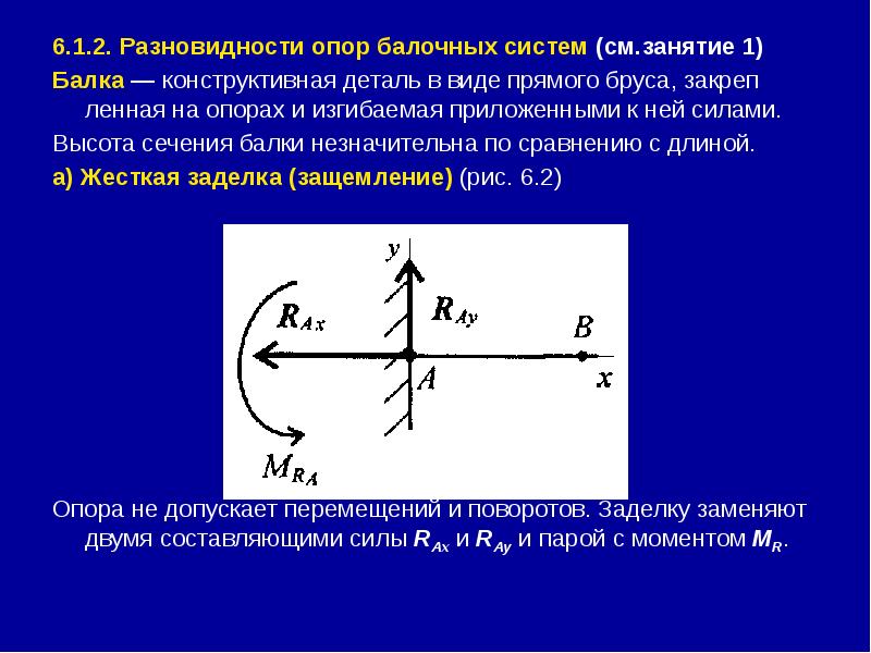 Определить реакции опор и давление в промежуточном шарнире с заданной составной конструкции