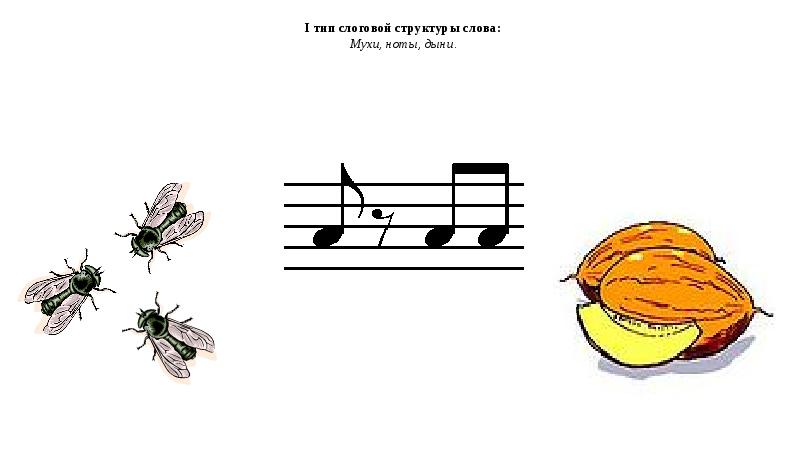 Презентация на слоговую структуру слова 1 класс