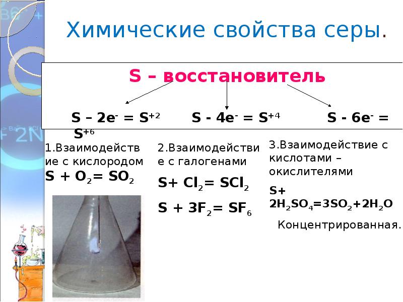 Свойства серы 4. Химические свойства серы. Свойства и применение серы. Химические свойства серы уравнения реакций. Химические свойства серы презентация.