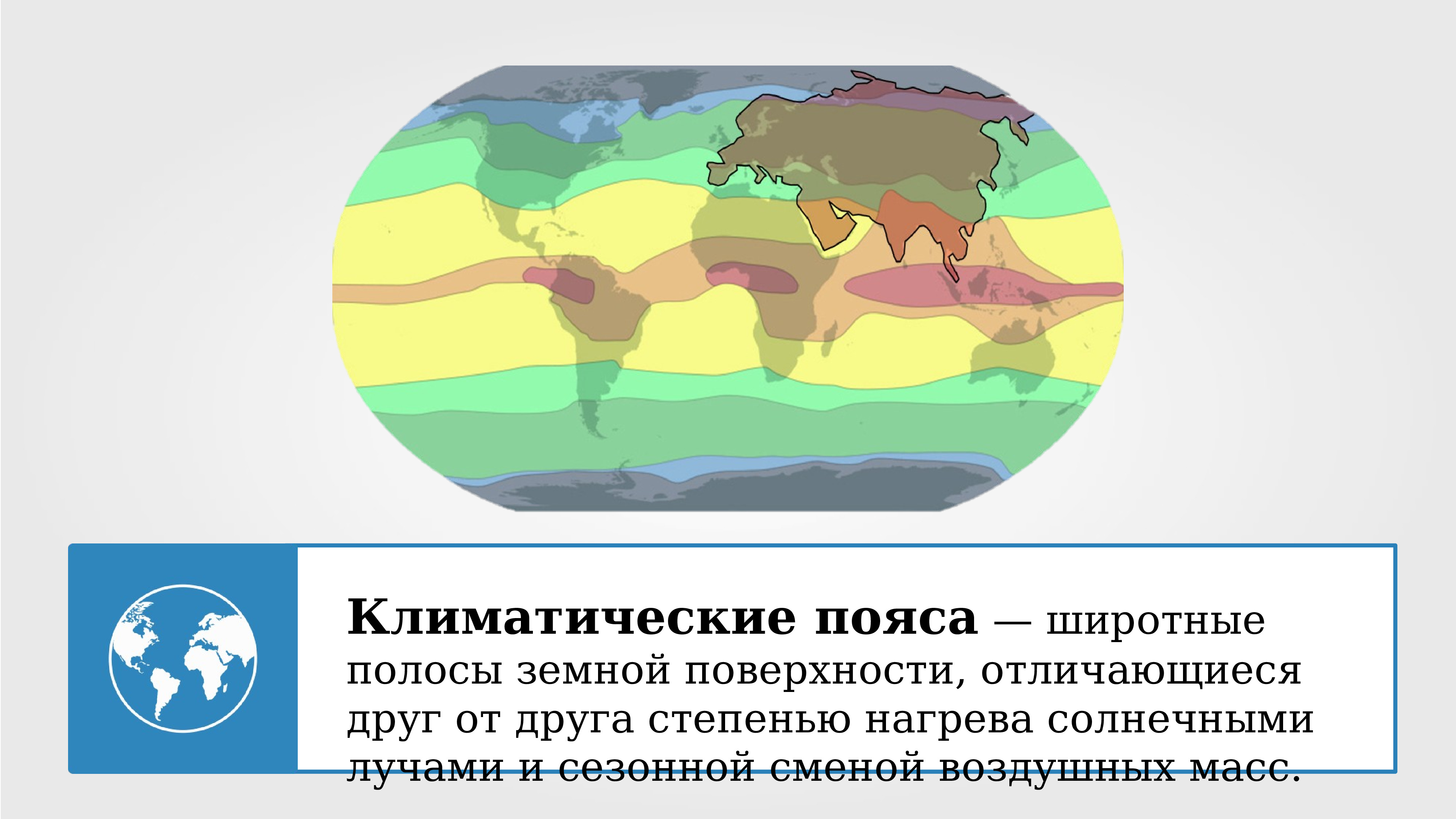 География 6 климат. Климатические поса и воздушниые массы