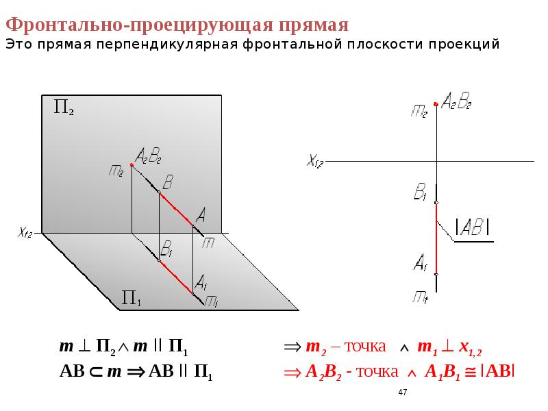 Уравнение проекции на плоскость. Плоскость перпендикулярная фронтальной плоскости проекций. Фронтально проецирующая прямая Начертательная геометрия. Плоскость перпендикулярная фронтальной плоскости. Прямая перпендикулярная фронтальной плоскости проекций.