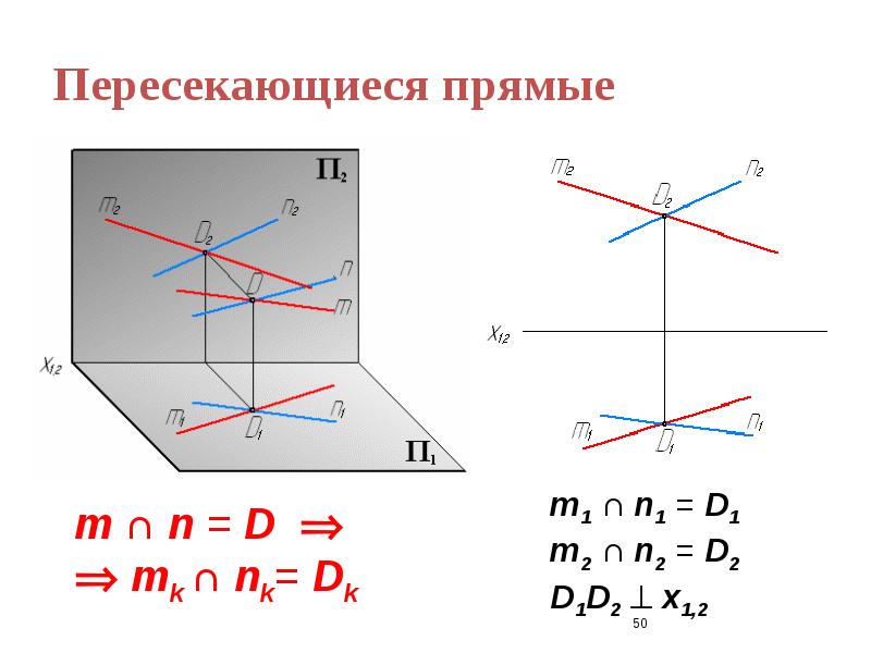 Скрещивающиеся прямые. Скрещивающиеся прямые Начертательная геометрия. Скрещивающиеся прямые на эпюре. Геометрия скрещивающиеся прямые. Значок скрещивающихся прямых.