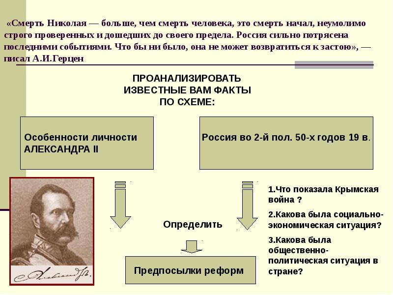 Александр 2 царь освободитель презентация