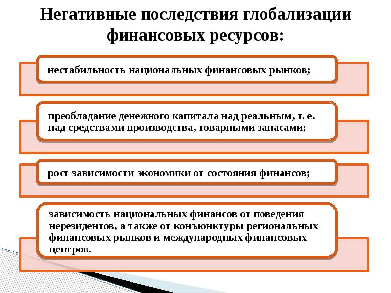 Негативные последствия глобализации финансовых ресурсов: Негативные последствия глобализации финансовых ресурсов:
