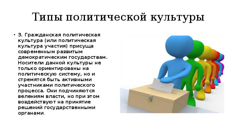 Типы политической культуры 3. Гражданская политическая культура (или политическая культура участия)