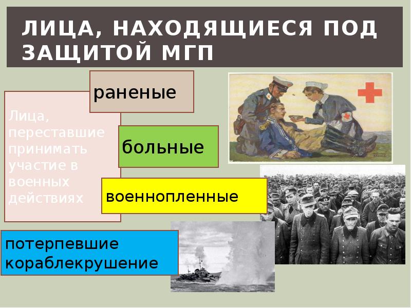 Лица находящиеся под защитой международного гуманитарного права схема