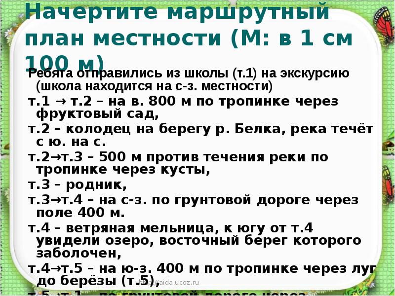 План местности в масштабе в 1 сантиметр 100 метров