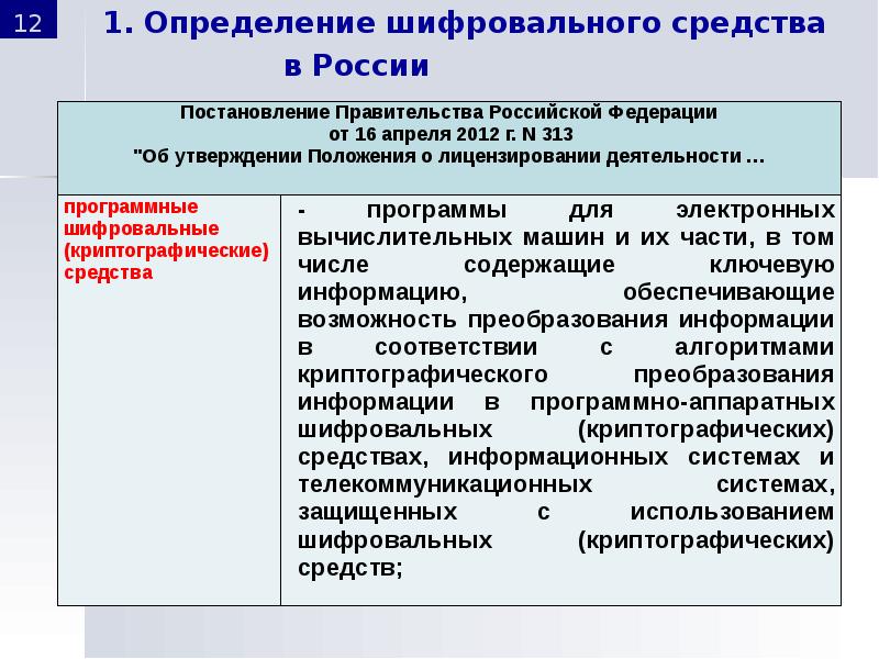 Учебный план правовое обеспечение национальной безопасности мирэа