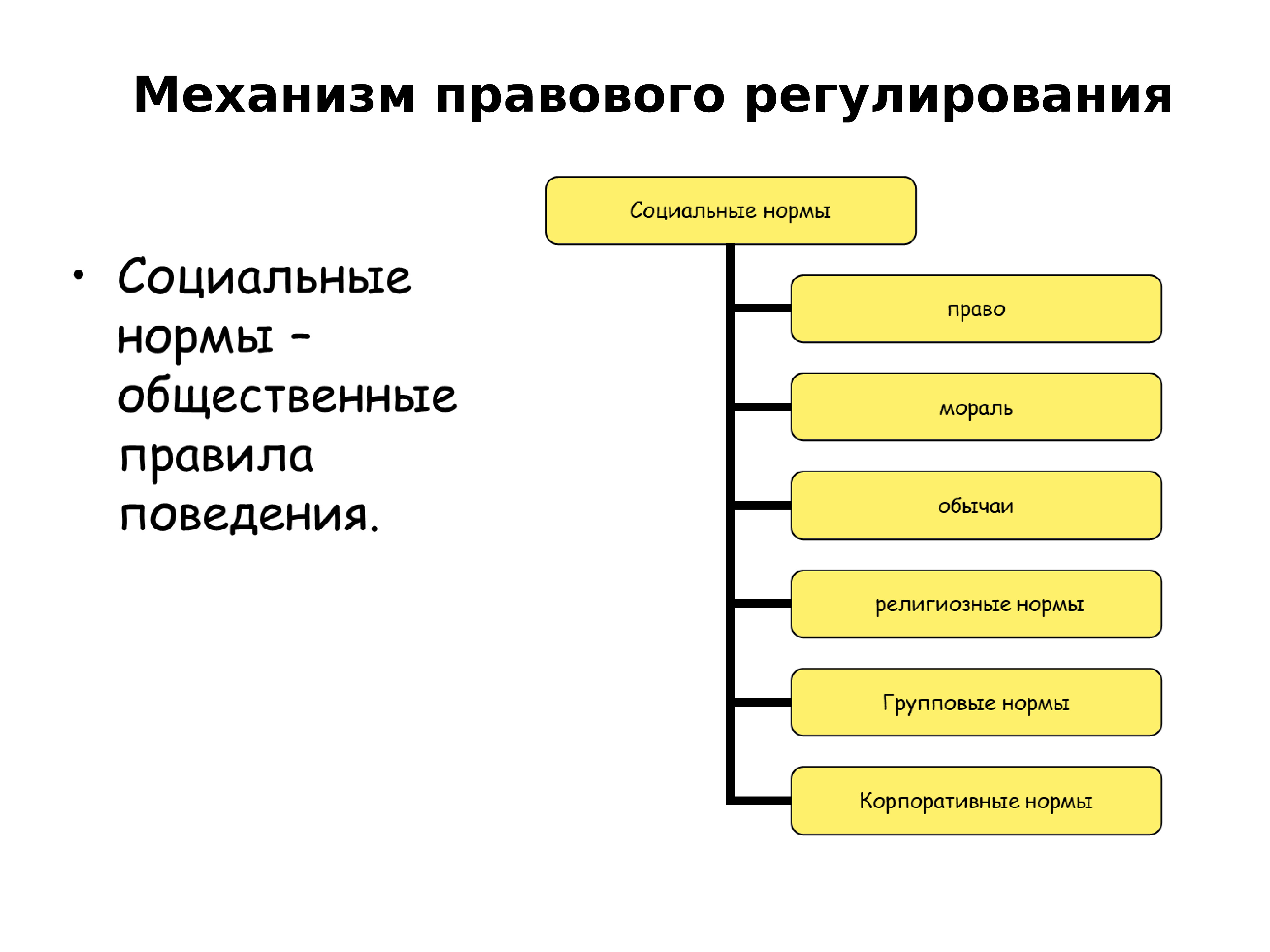 Право общественная наука. Юридические механизмы. Юриспруденция как общественная наука. Юриспруденция как общественная наука кратко конспект. Юриспруденция как важная общественная наука кратко.