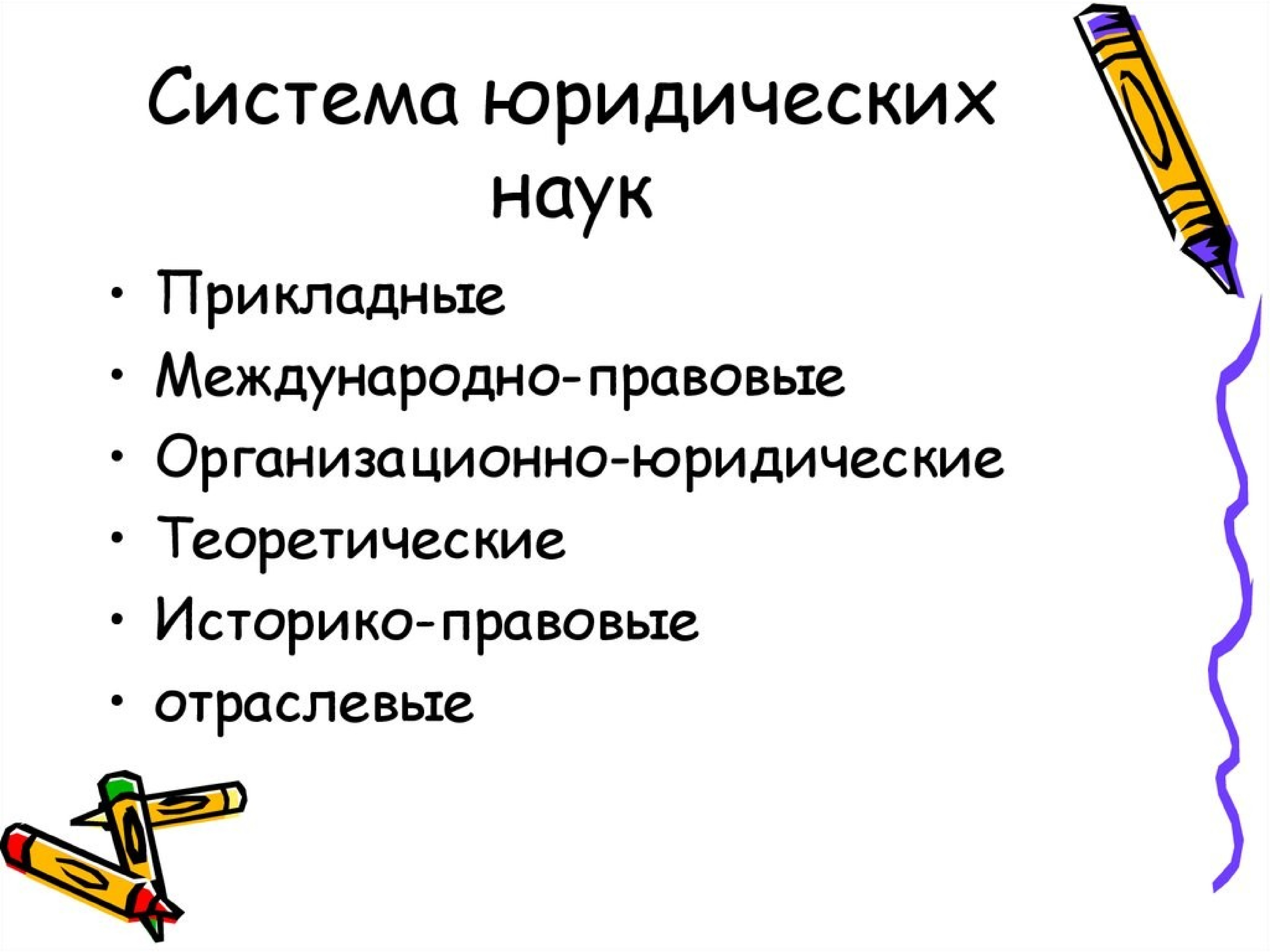 Презентация на тему юриспруденция как общественная наука