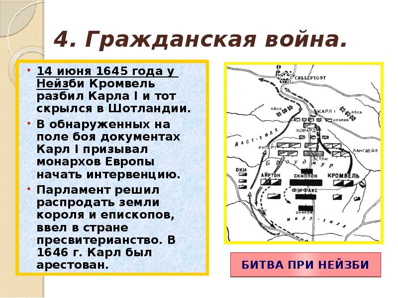 Парламент против короля 7 класс