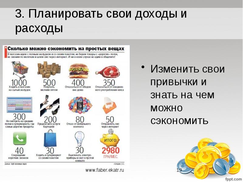 Финансовые продукты презентация