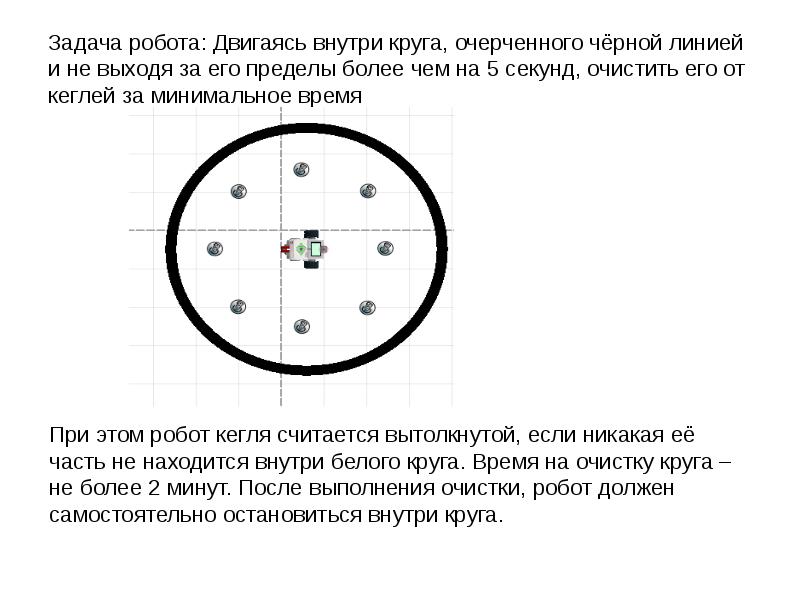 кегельринг 4 класс презентация