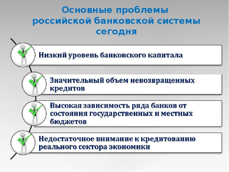 Монетарная политика государства план по обществознанию егэ