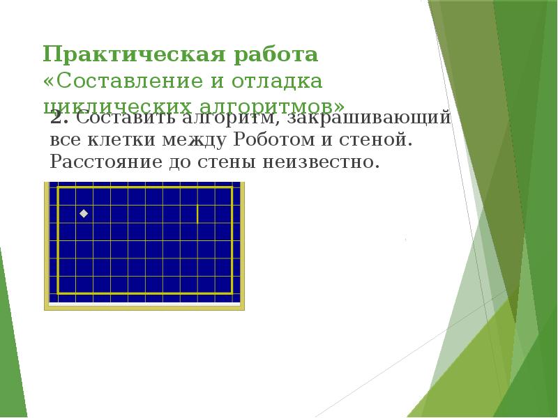 Практическая работа «Составление и отладка циклических алгоритмов» 2. Составить алгоритм, закрашивающий