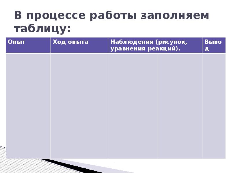 Сравните получение собирание и распознавание. Получение и распознавание газов таблица. Таблица ГАЗ получение собирание распознавание. Способы распознавания газов таблица. Заполните таблицу получение собирание и распознавание газов.